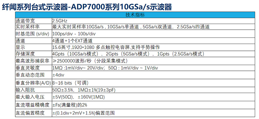 纤闻系列台式示波器-ADP7000系列10GSa/s示波器