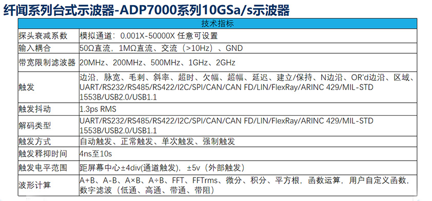纤闻系列台式示波器-ADP7000系列10GSa/s示波器