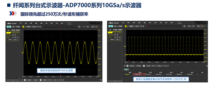 纤闻系列台式示波器-ADP7000系列10GSa/s示波器