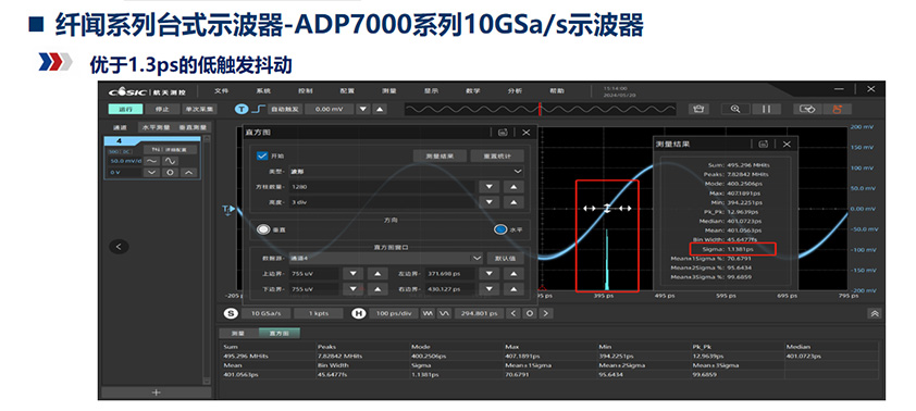 纤闻系列台式示波器-ADP7000系列10GSa/s示波器