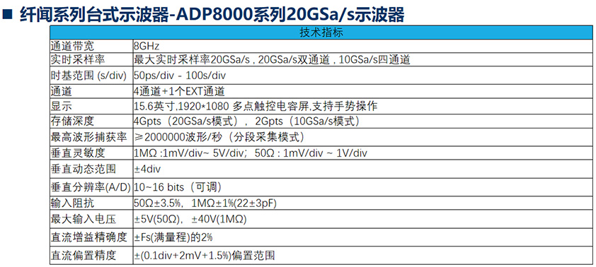 纤闻系列台式示波器-ADP8000系列20GSa/s示波器