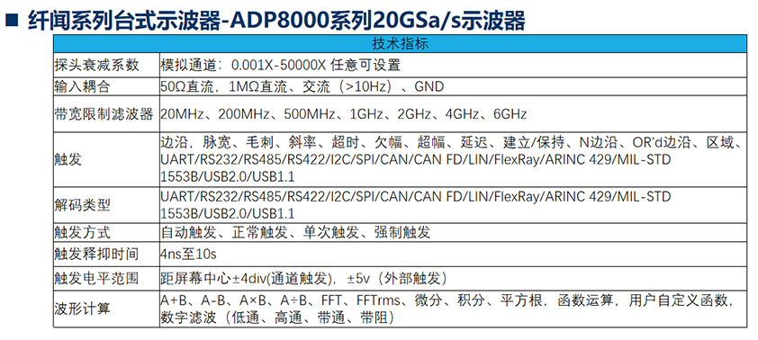 纤闻系列台式示波器-ADP8000系列20GSa/s示波器