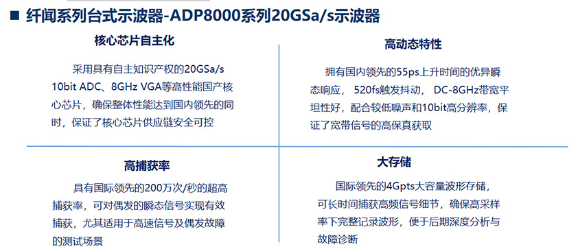 纤闻系列台式示波器-ADP8000系列20GSa/s示波器
