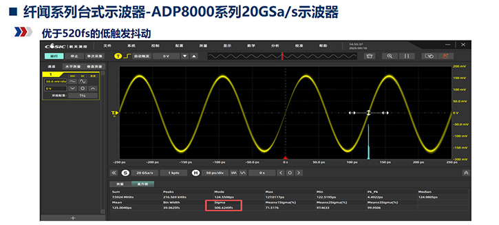 纤闻系列台式示波器-ADP8000系列20GSa/s示波器