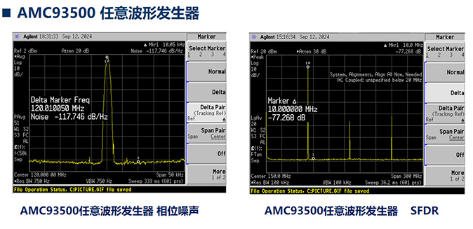 AMC93500任意波形发生器