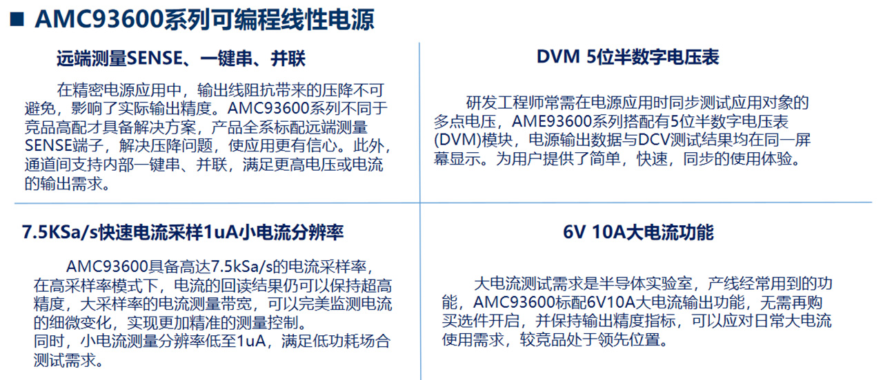 AMC93600系列可编程线性电源