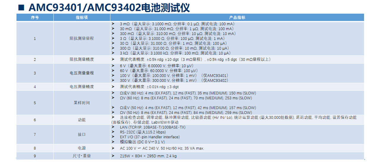 AMC93401/AMC93402电池测试仪